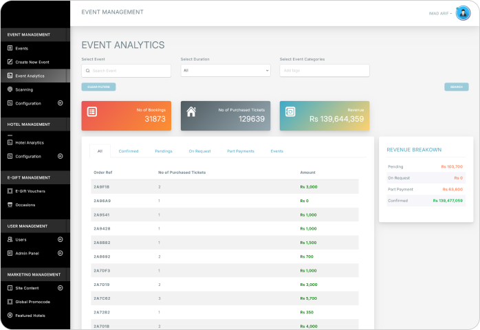 AI workflow automation platform